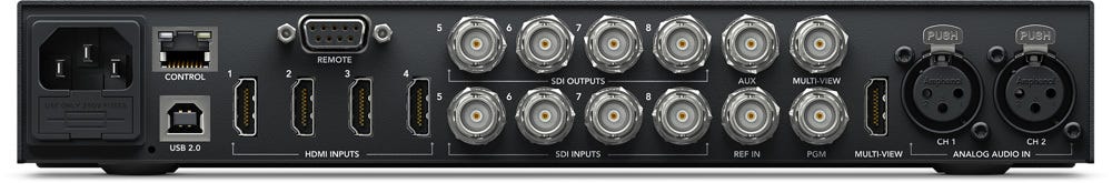 SDI and HDMI Inputs